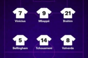 电竞实力对比-西媒预测皇马首发：维尼修斯&amp;姆巴佩领衔锋线，卢宁&amp;迪亚斯先发