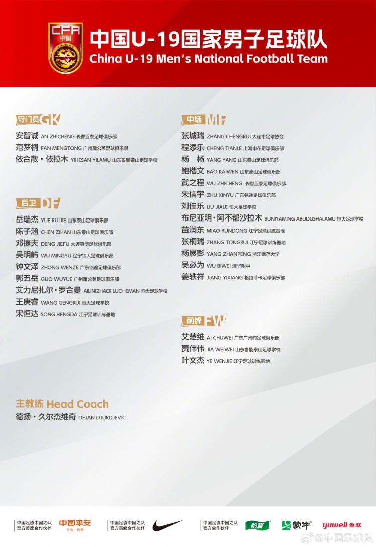 英雄联盟战队分析-为做好U20亚洲杯备战，U19国足定于1月12日至2月9日在肇庆市集训